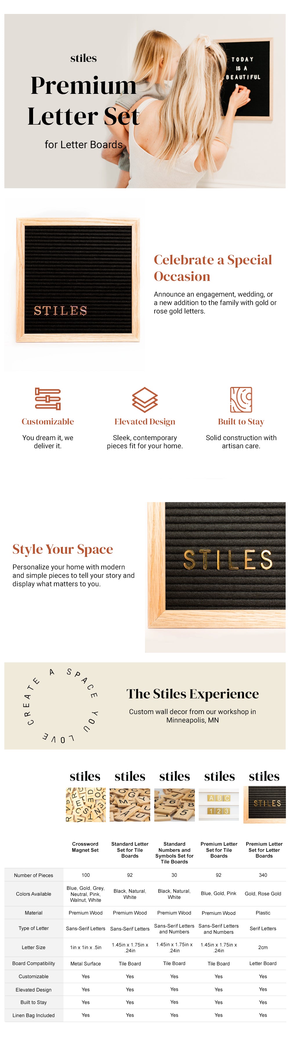Premium Tile Letter Set for Tile Boards